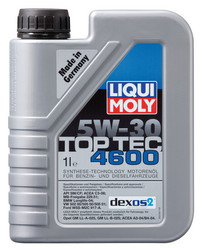 Купить моторное масло Liqui moly НС-синтетическое моторное масло Hc-синтетическое | Артикул 3755
