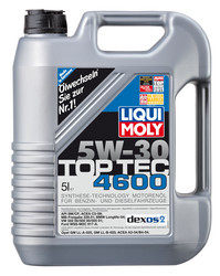 Купить моторное масло Liqui moly НС-синтетическое моторное масло Hc-синтетическое | Артикул 3756