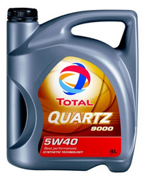 ������ �������� ����� Total Quartz 9000 Energy 5W40 ������������� | ������� 156812
